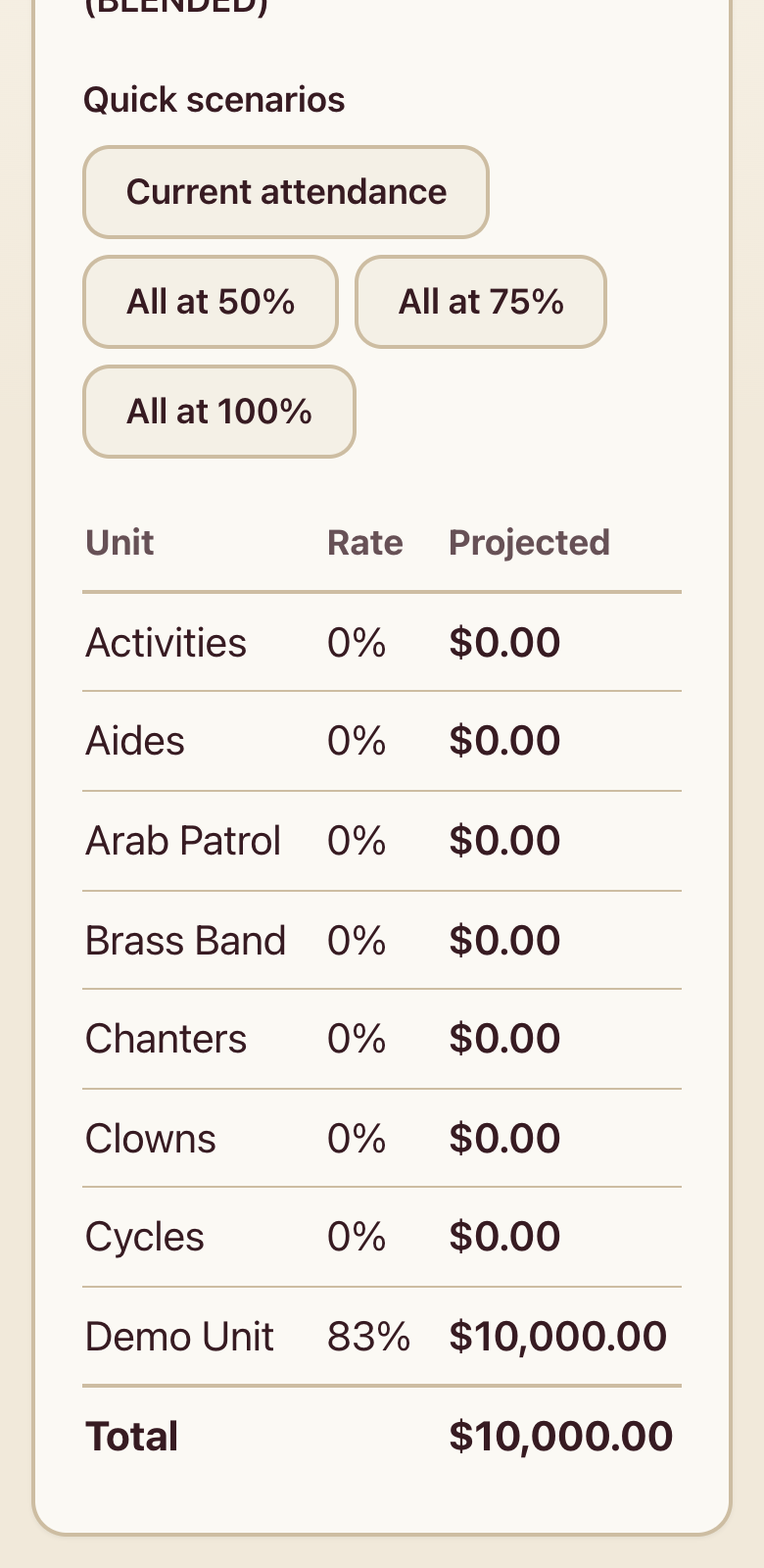 App screenshot: Fair pay, instantly